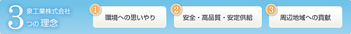 環境への思いやり、安全・高品質・安定供給、周辺地域への貢献
